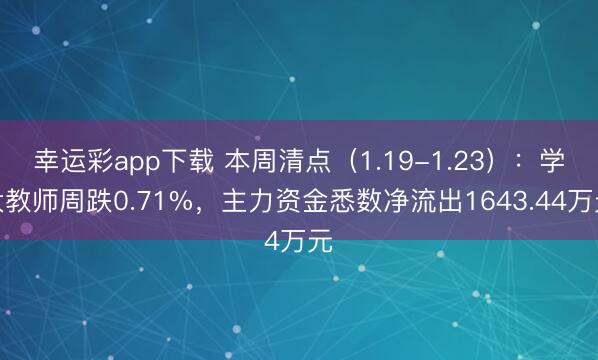 幸运彩app下载 本周清点（1.19-1.23）：学大教师周跌0.71%，主力资金悉数净流出1643.44万元